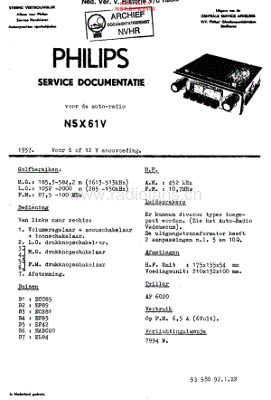 Philips_N5X61V维修电路原理图.pdf