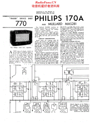 Philips_170A 维修电路原理图.pdf