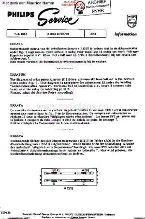Philips_K7_srv维修电路原理图.pdf