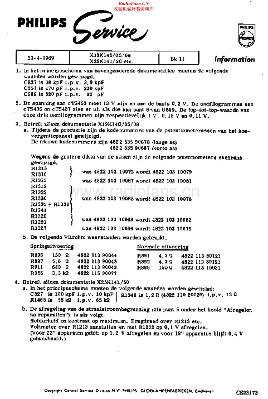 Philips_K7_srv维修电路原理图.pdf_第2页