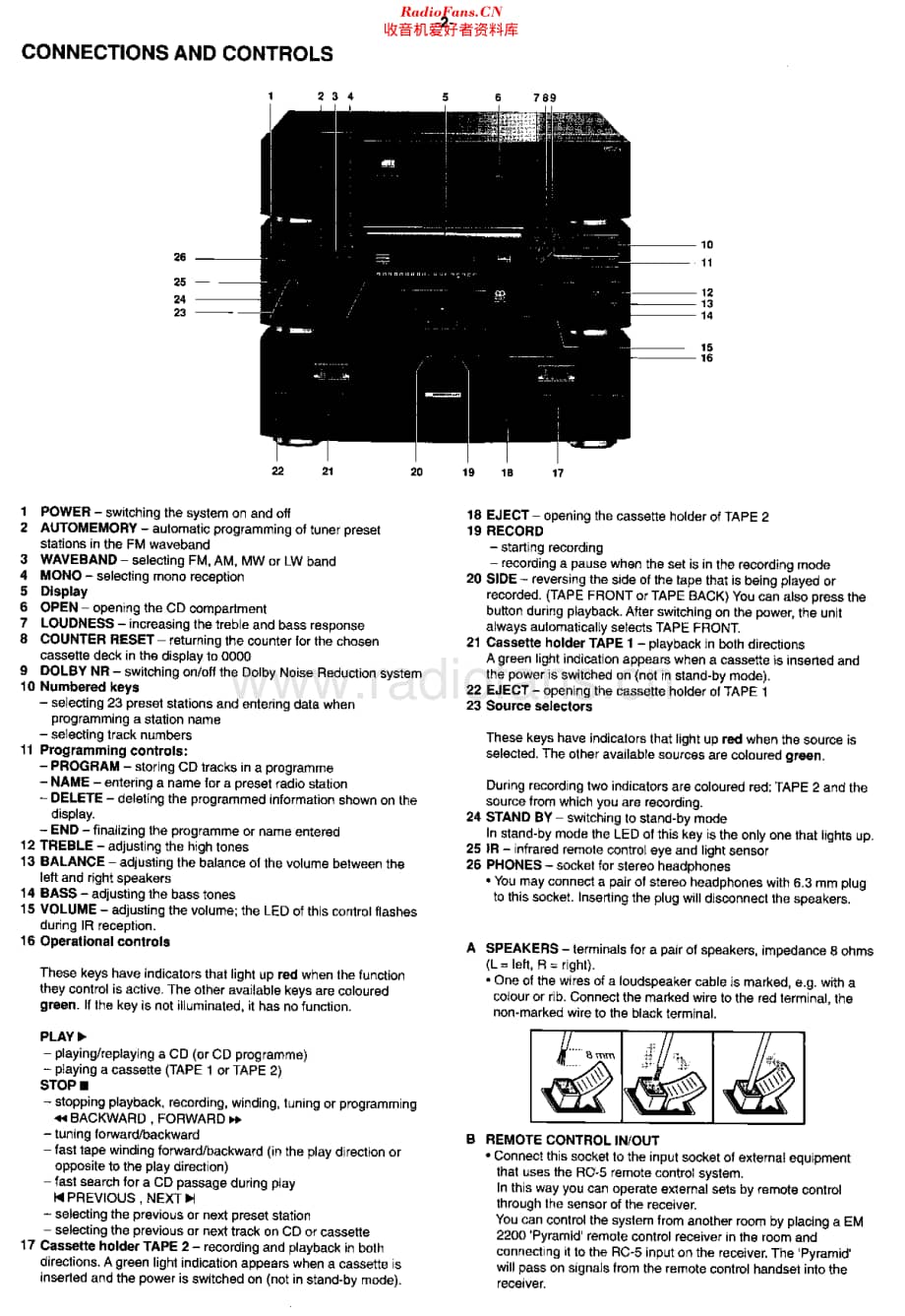 Philips_70FR900 维修电路原理图.pdf_第2页