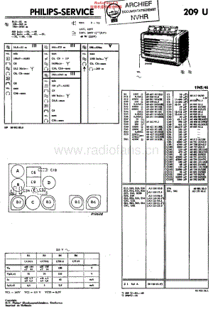 Philips_209U 维修电路原理图.pdf