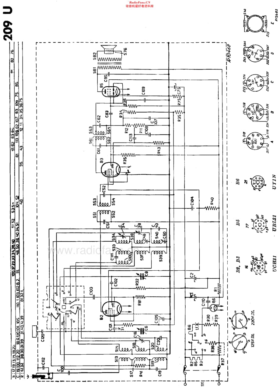 Philips_209U 维修电路原理图.pdf_第2页
