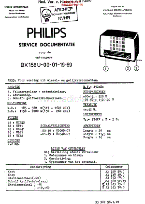 Philips_BX156U 维修电路原理图.pdf