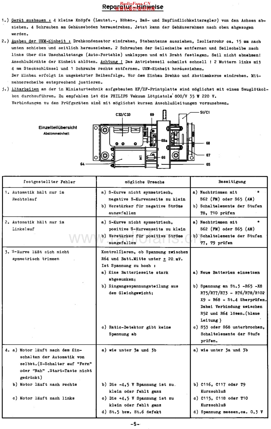 Philips_12RP674 维修电路原理图.pdf_第3页