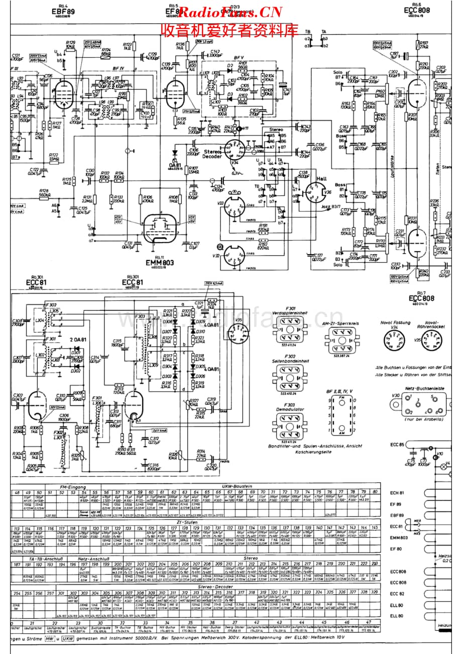Nordmende_6-634维修电路原理图.pdf_第2页