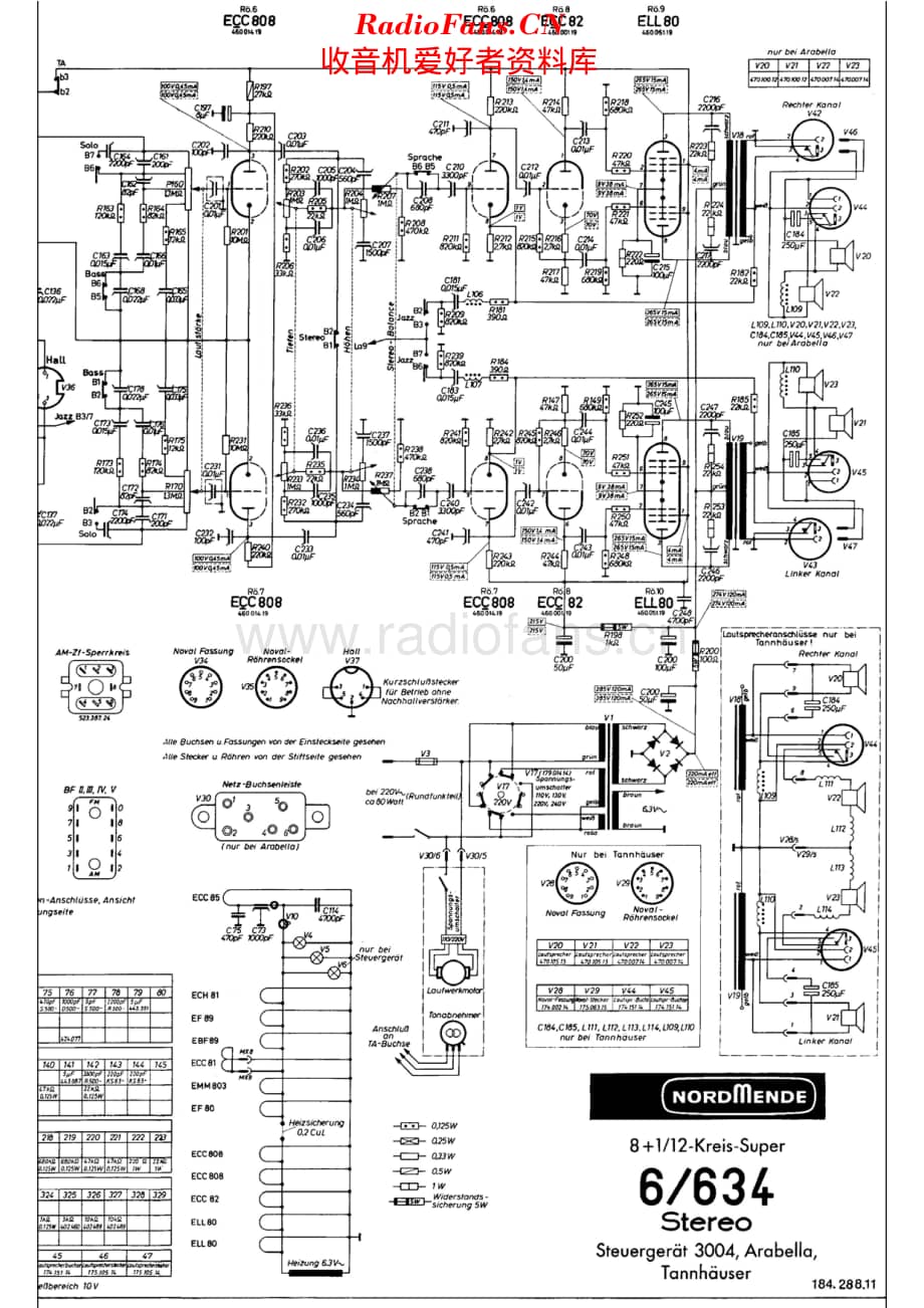 Nordmende_6-634维修电路原理图.pdf_第3页
