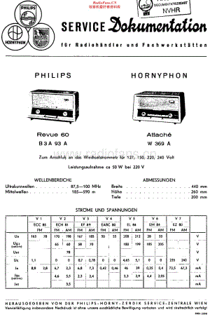 Philips_B3A93A 维修电路原理图.pdf
