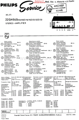 Philips_22GH949 维修电路原理图.pdf