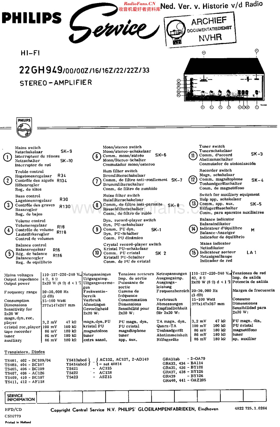 Philips_22GH949 维修电路原理图.pdf_第1页