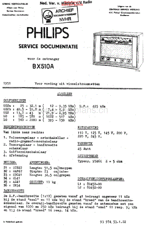 Philips_BX510A维修电路原理图.pdf