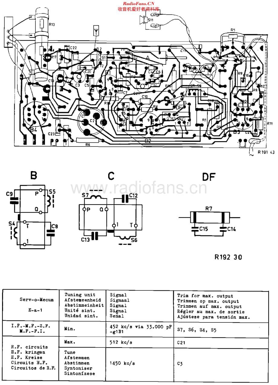 Philips_B0X19U 维修电路原理图.pdf_第2页
