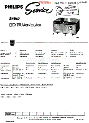 Philips_B0X19U 维修电路原理图.pdf