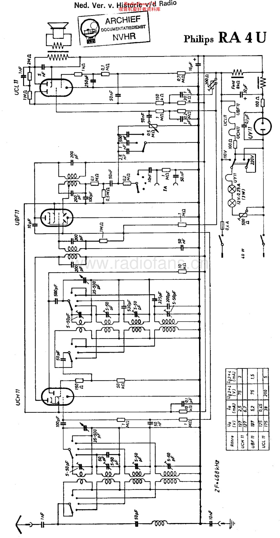 Philips_RA4U维修电路原理图.pdf_第1页