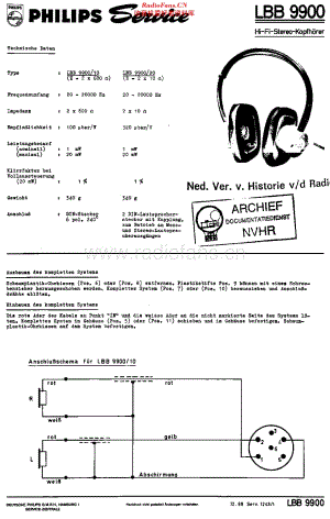 Philips_LBB9900维修电路原理图.pdf