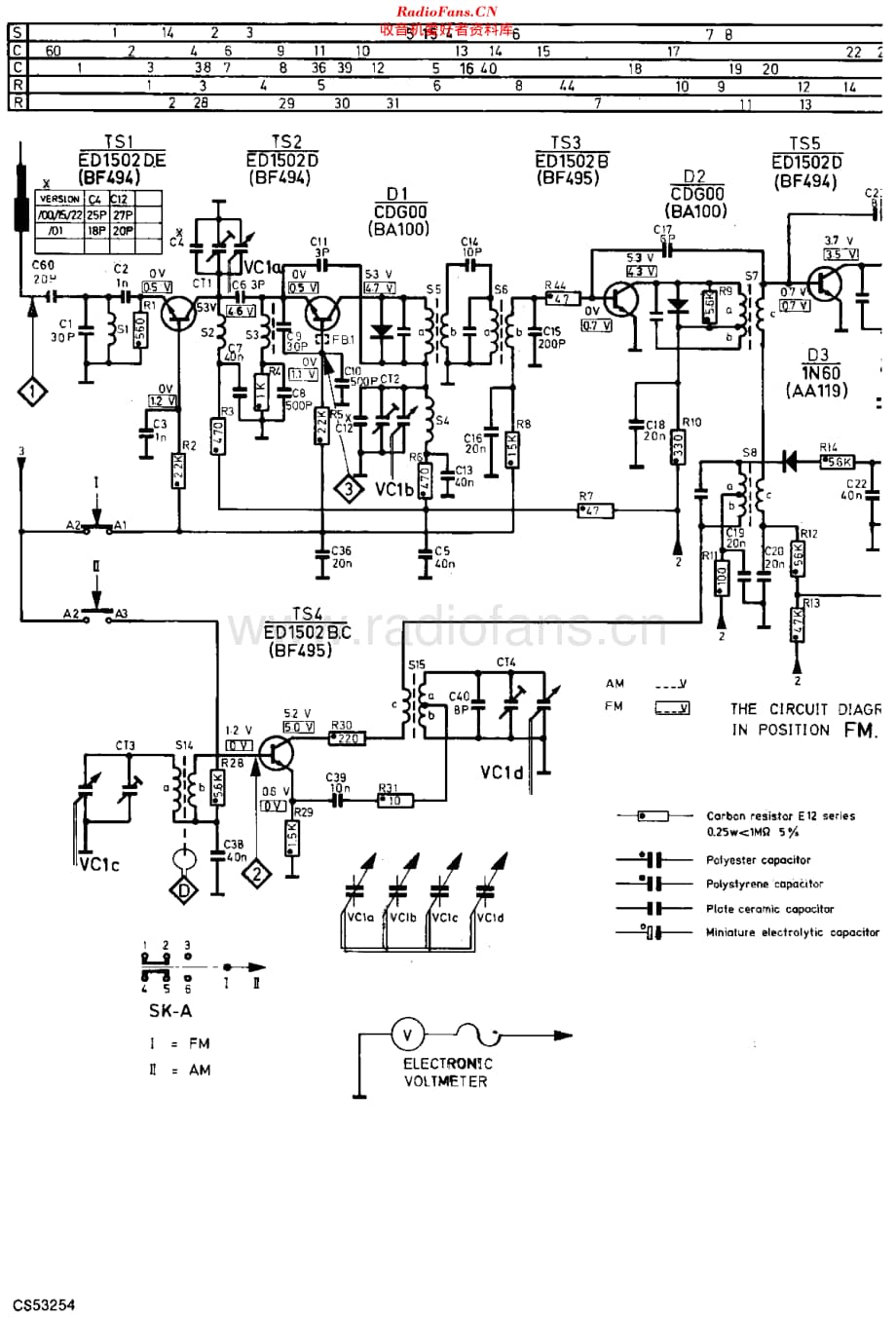 Philips_90RL250 维修电路原理图.pdf_第3页
