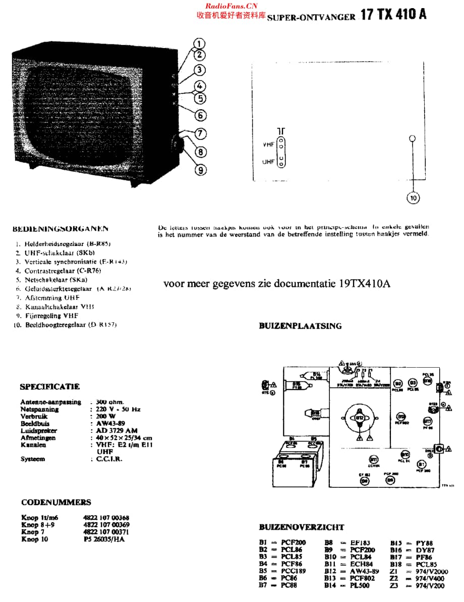 Philips_17TX410A 维修电路原理图.pdf_第2页