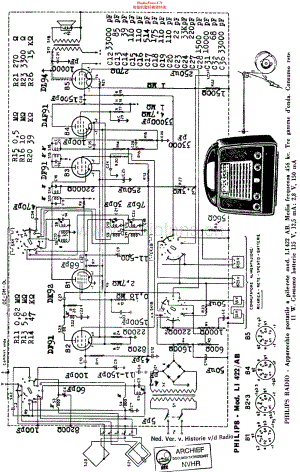 Philips_LI422AB维修电路原理图.pdf