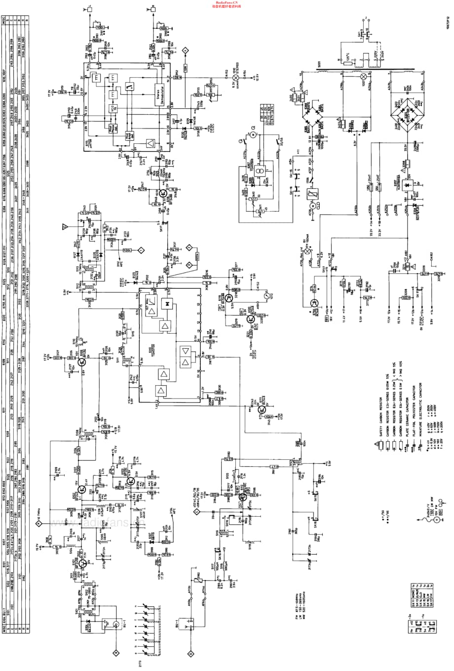 Philips_22AH902 维修电路原理图.pdf_第3页