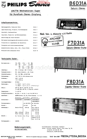 Philips_B6D31A 维修电路原理图.pdf