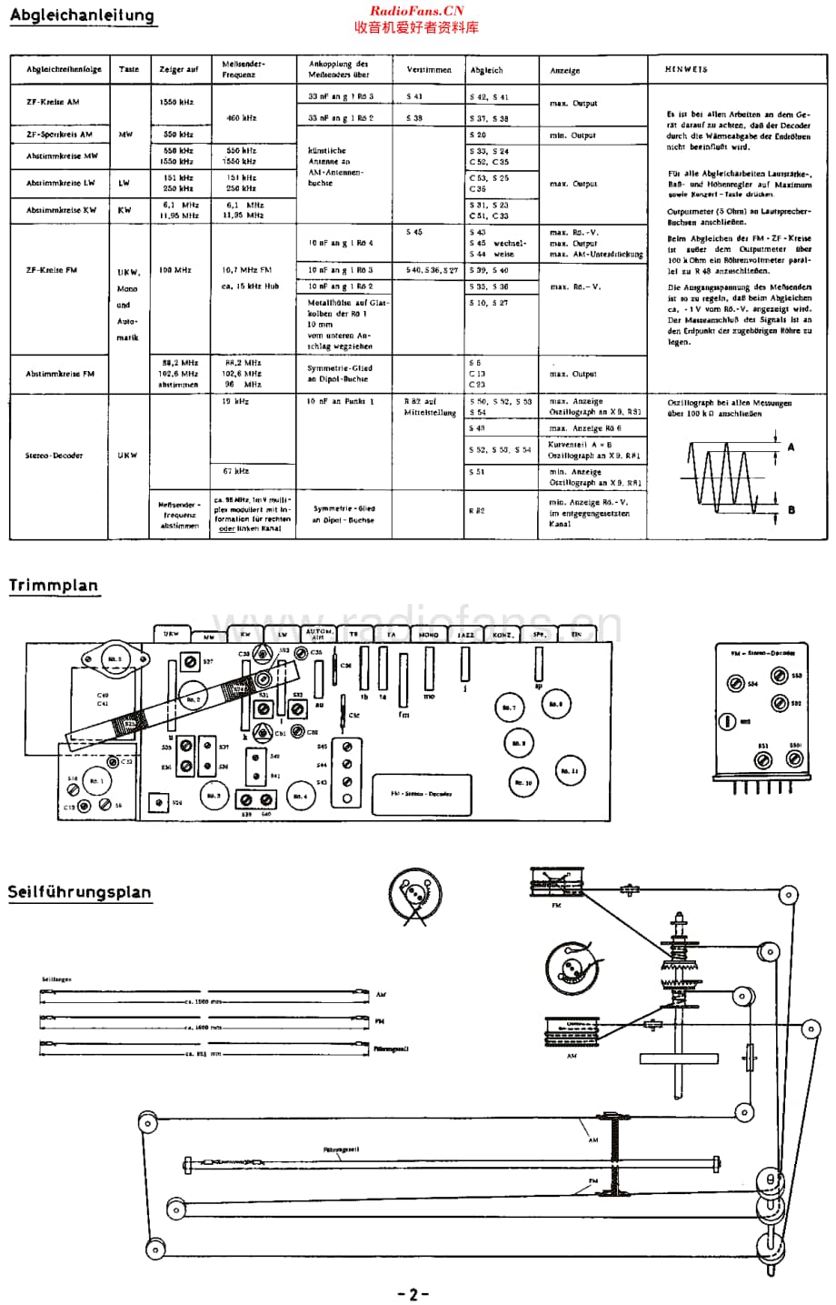 Philips_B6D31A 维修电路原理图.pdf_第2页