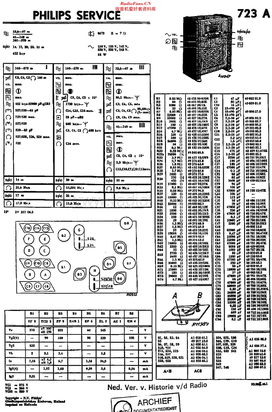 Philips_723A 维修电路原理图.pdf_第1页