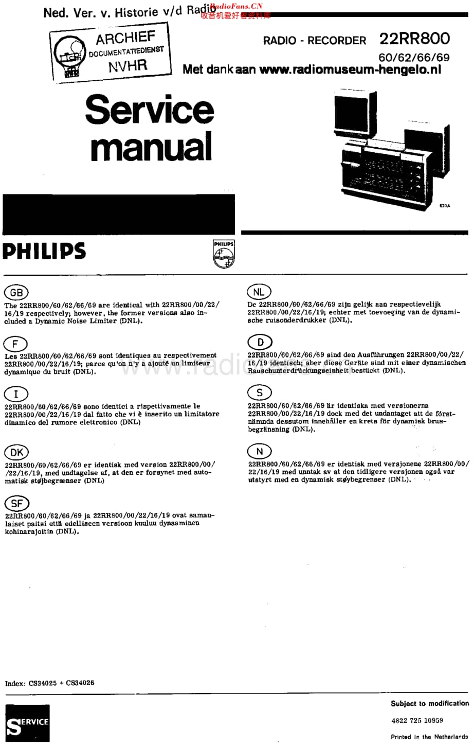 Philips_22RR800-60-62-66-69 维修电路原理图.pdf_第1页