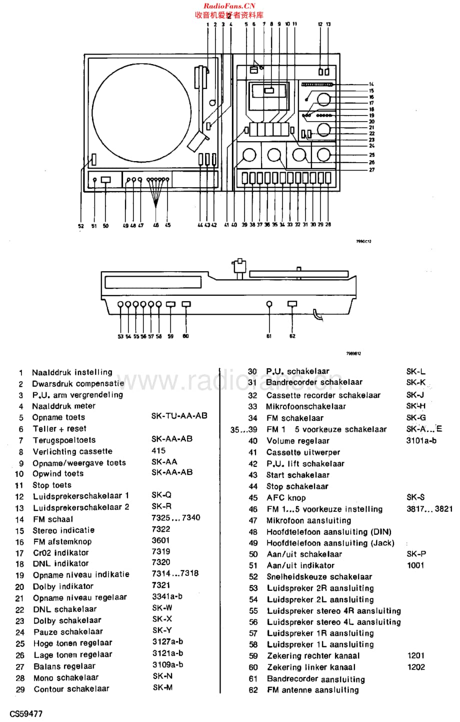 Philips_22AH987 维修电路原理图.pdf_第2页