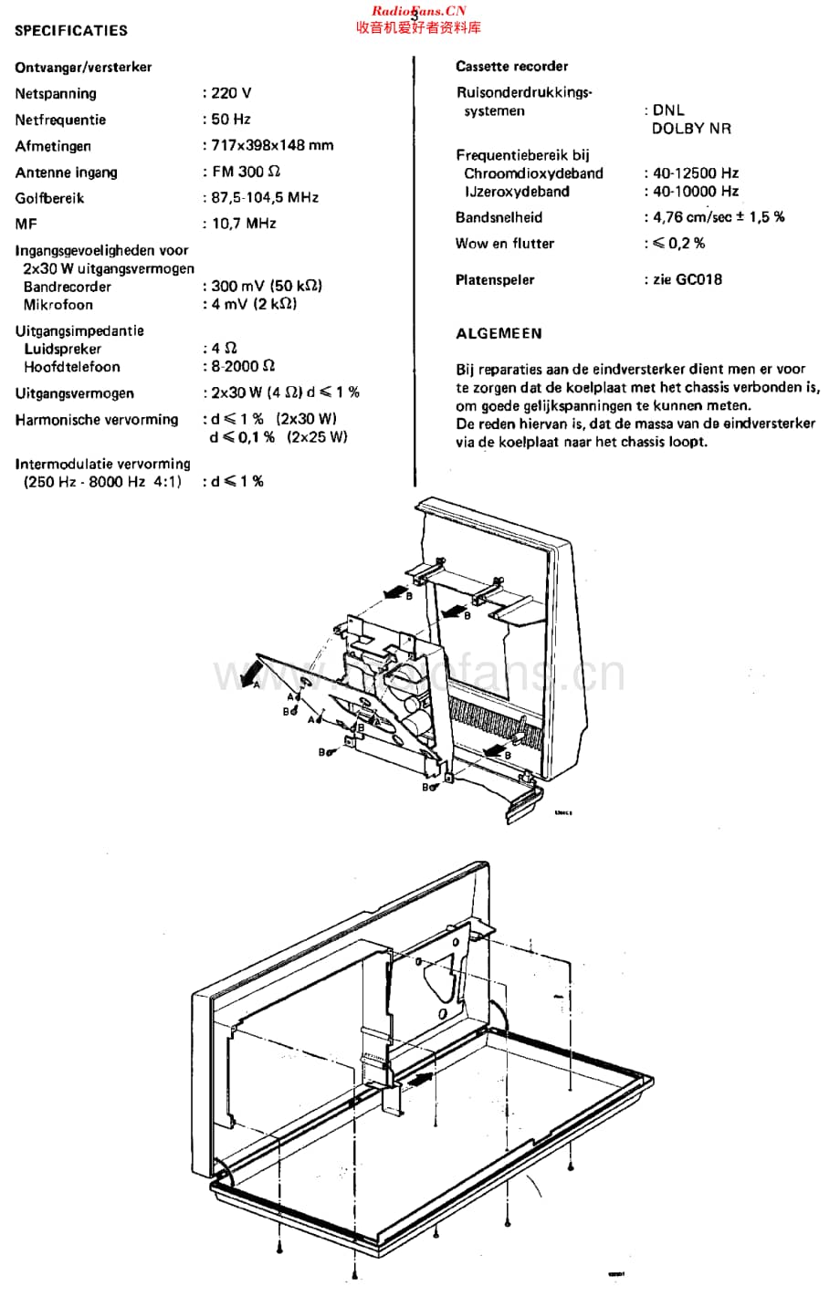 Philips_22AH987 维修电路原理图.pdf_第3页