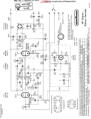 Nordmende_184.218.12维修电路原理图.pdf
