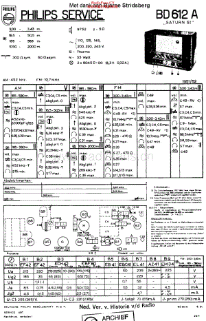 Philips_BD612A 维修电路原理图.pdf
