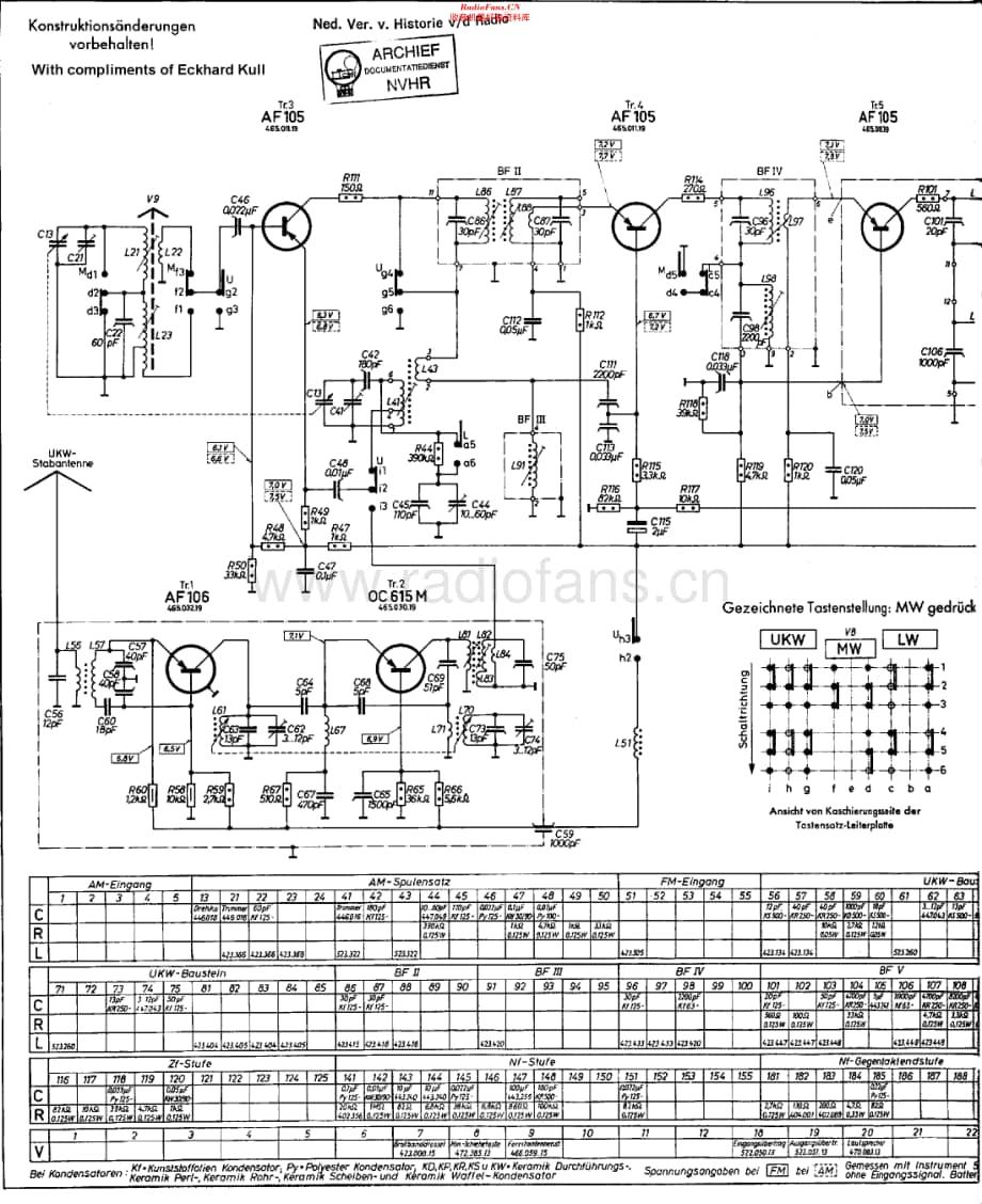 Nordmende_4-609维修电路原理图.pdf_第1页