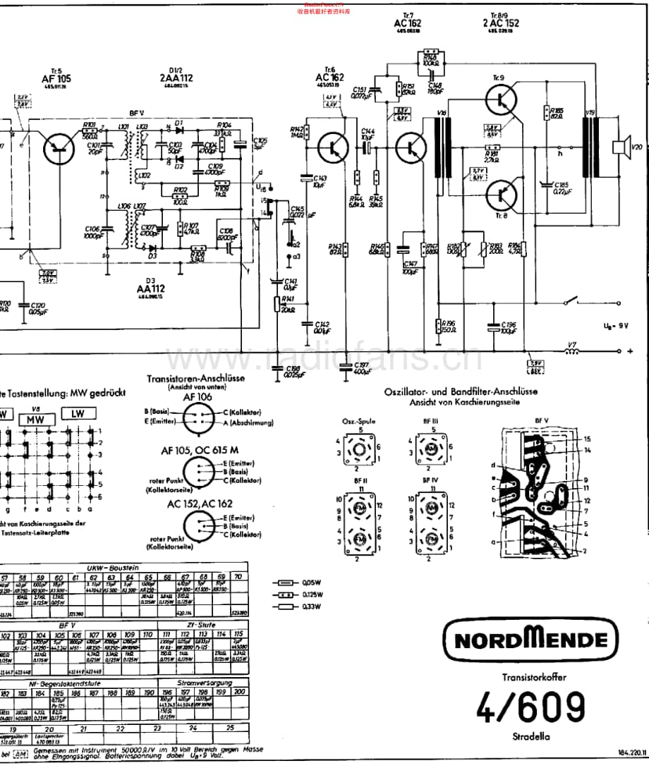Nordmende_4-609维修电路原理图.pdf_第2页