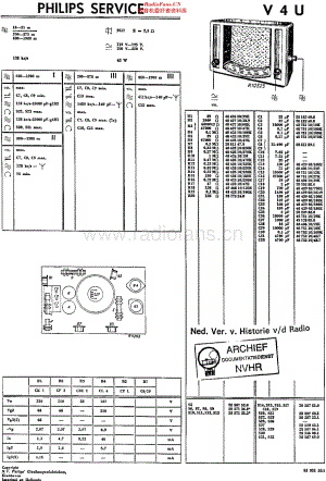 Philips_V4U维修电路原理图.pdf
