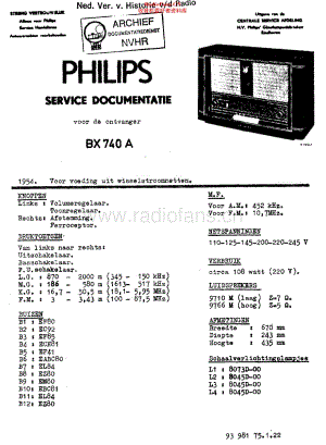 Philips_BX740A维修电路原理图.pdf