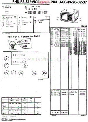 Philips_204U 维修电路原理图.pdf