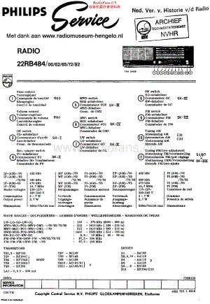 Philips_22RB484 维修电路原理图.pdf