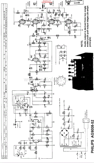 Philips_AG9008 维修电路原理图.pdf
