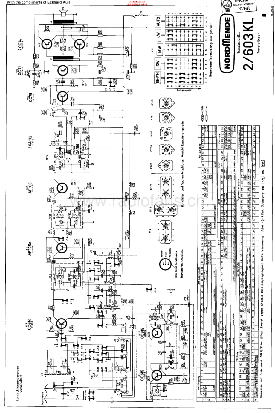 Nordmende_2-603KL维修电路原理图.pdf_第1页