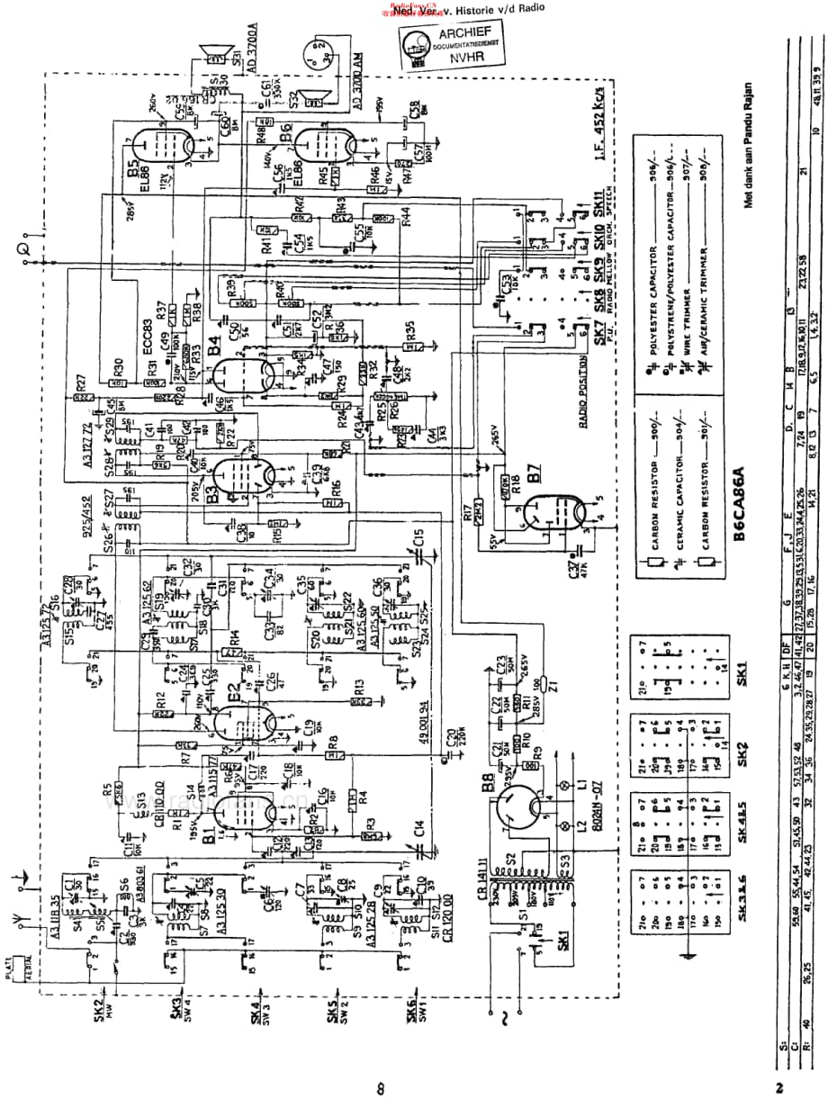 Philips_B6CA86A 维修电路原理图.pdf_第2页