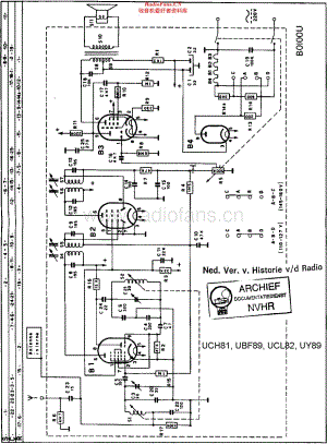 Philips_B0I00U 维修电路原理图.pdf