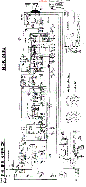 Philips_BDK244U 维修电路原理图.pdf