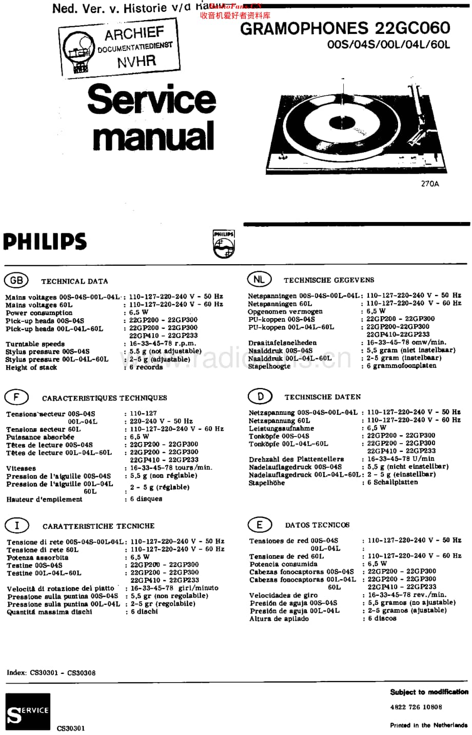 Philips_22GC060 维修电路原理图.pdf_第1页