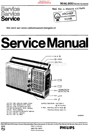 Philips_90AL600 维修电路原理图.pdf