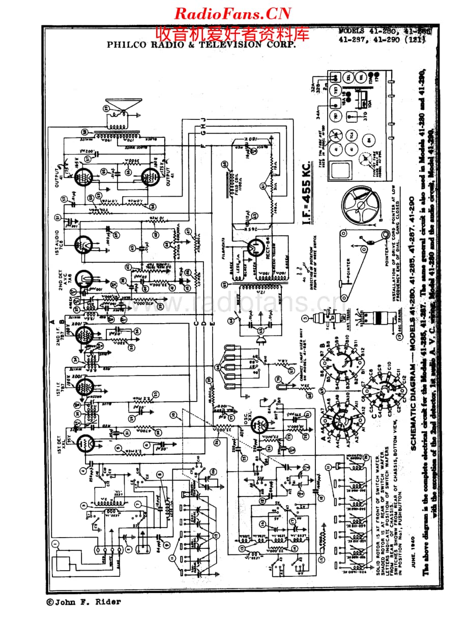 Philco_41-280 维修电路原理图.pdf_第1页