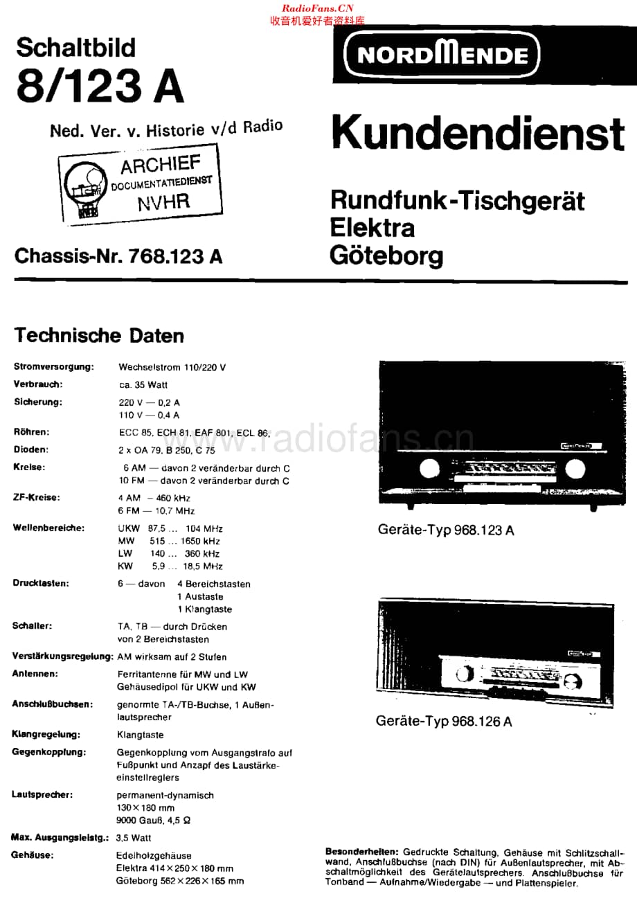 Nordmende_Elektra66维修电路原理图.pdf_第1页