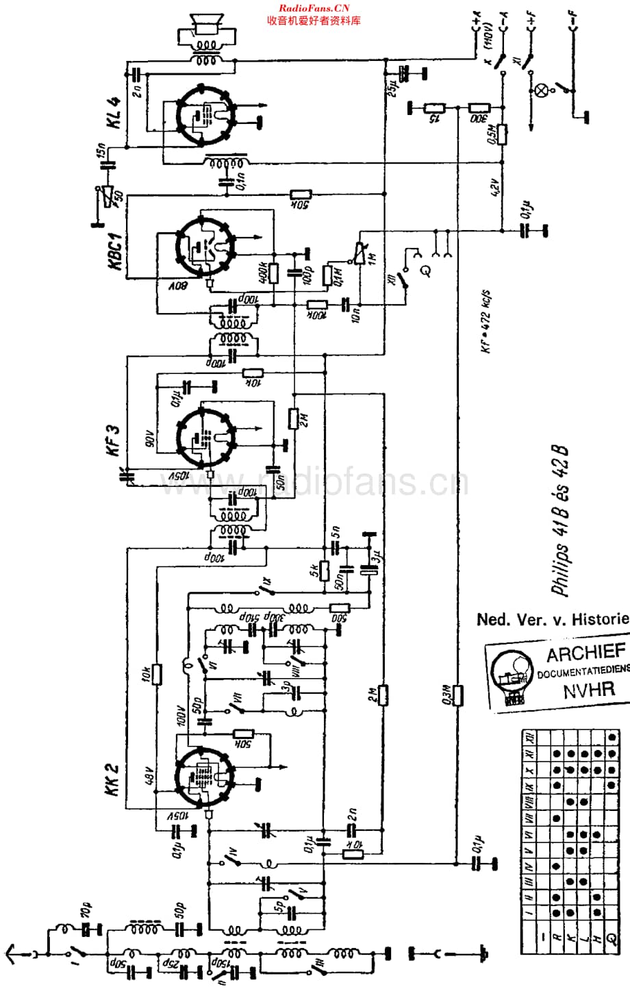 Philips_41B 维修电路原理图.pdf_第1页