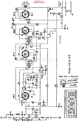 Philips_41B 维修电路原理图.pdf