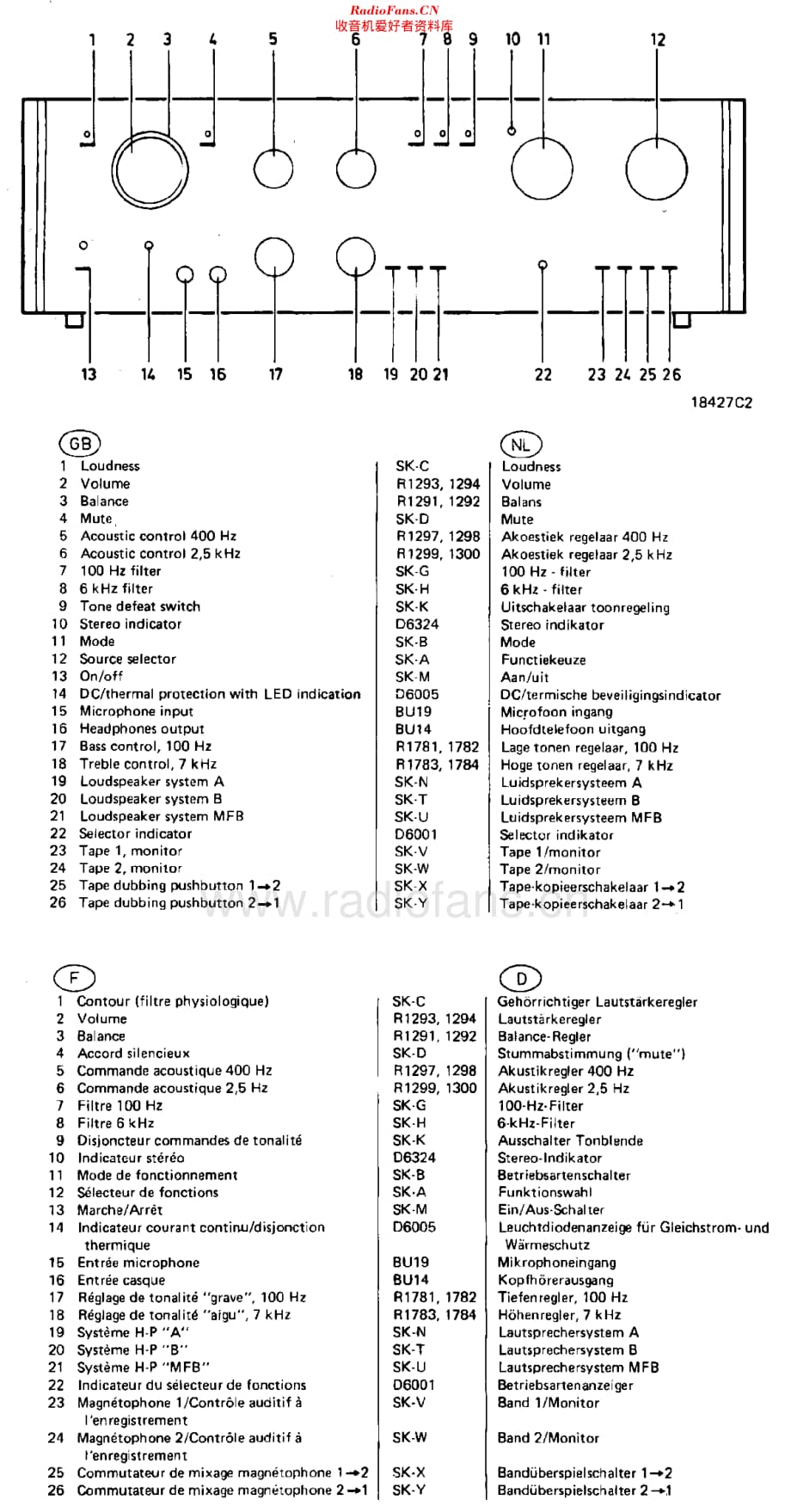 Philips_22AH307 维修电路原理图.pdf_第2页