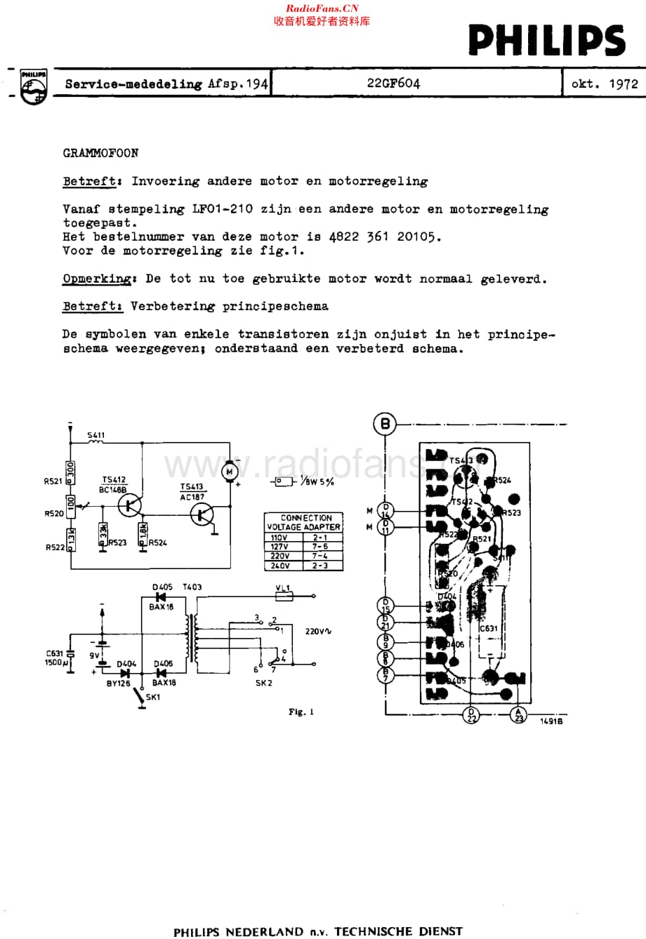 Philips_22GF604 维修电路原理图.pdf_第3页